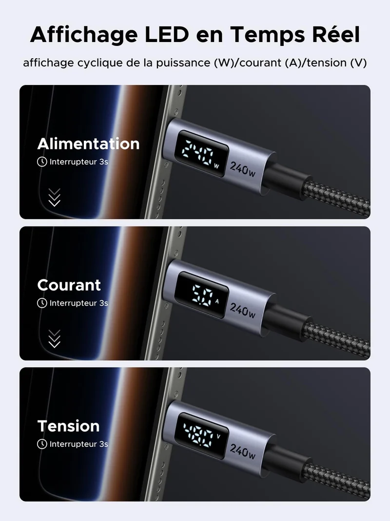 UGREEN Câble USB-C vers USB-C avec Écran LCD (PD 3.1 240W, 2 m)