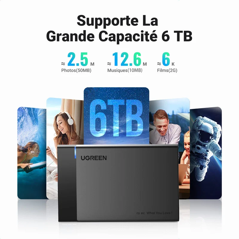 UGREEN USB 3.0 Boîtier Externe pour Disque Dur 2,5 Pouces SATA III II I HDD SSD