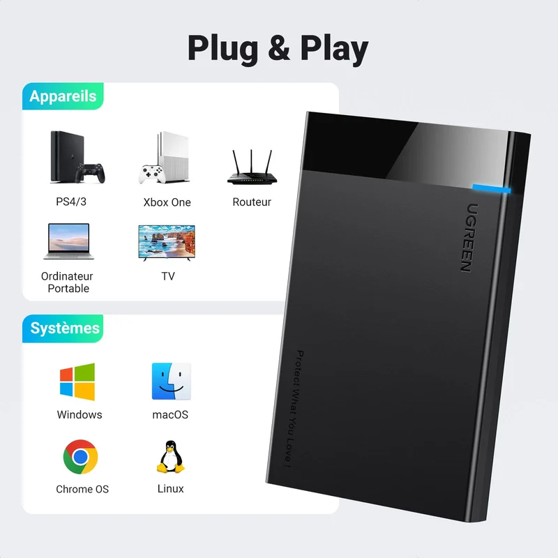 UGREEN USB 3.0 Boîtier Externe pour Disque Dur 2,5 Pouces SATA III II I HDD SSD