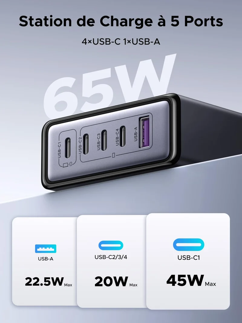 UGREEN Nexode 65W Chargeur rapide de bureau GaN 5 ports