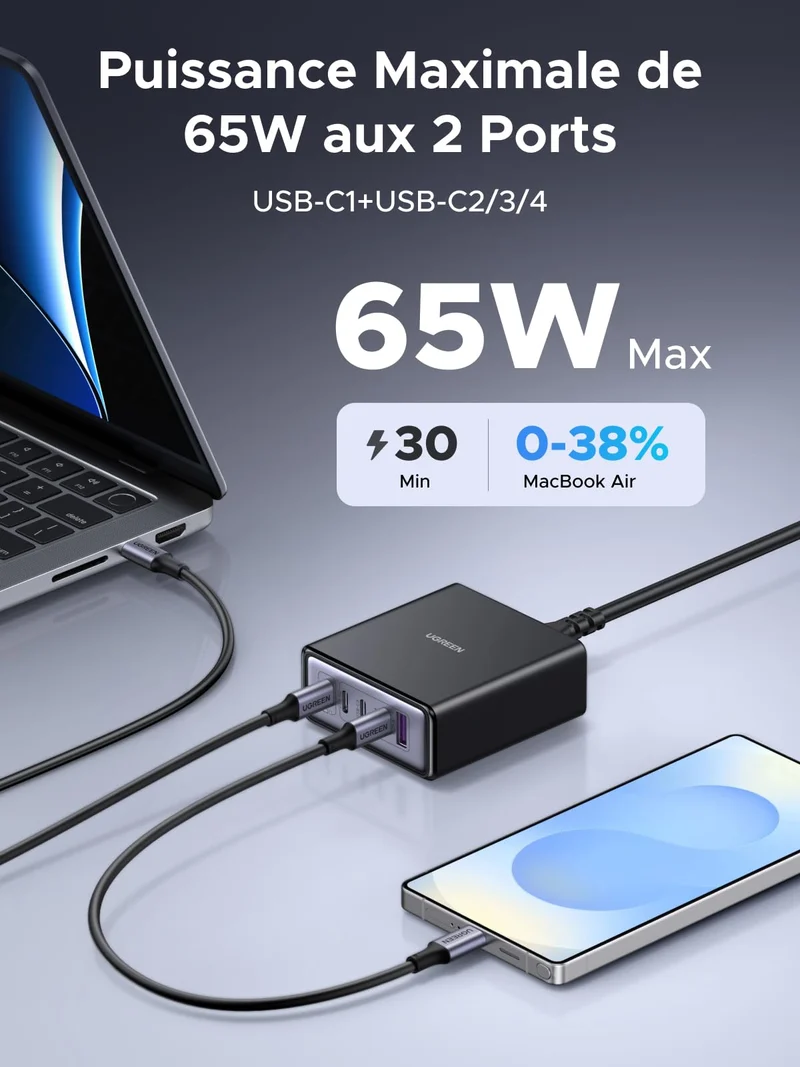 UGREEN Nexode 65W Chargeur rapide de bureau GaN 5 ports