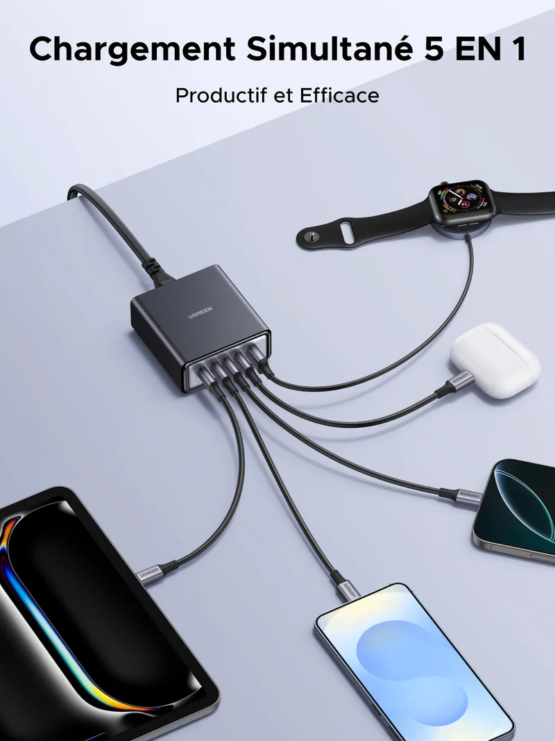 UGREEN Nexode 65W Chargeur rapide de bureau GaN 5 ports
