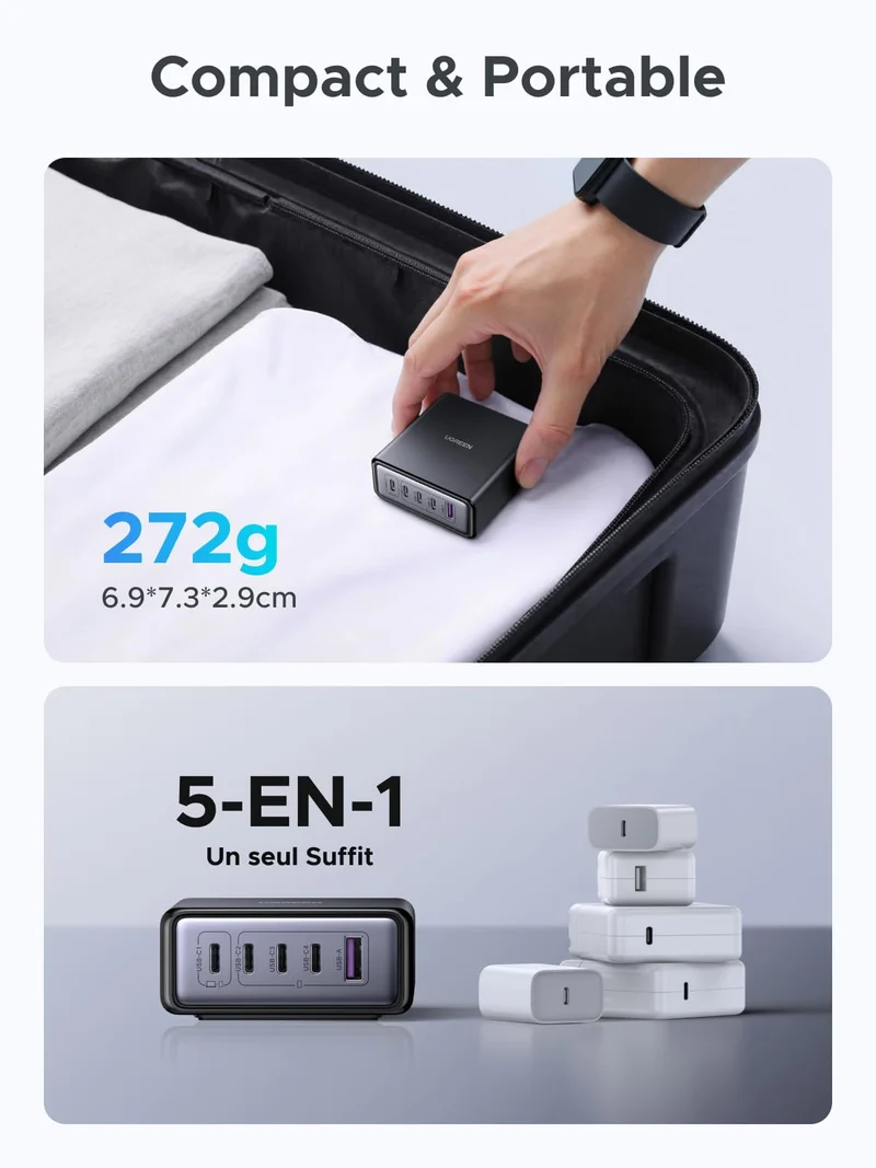 UGREEN Nexode 65W Chargeur rapide de bureau GaN 5 ports