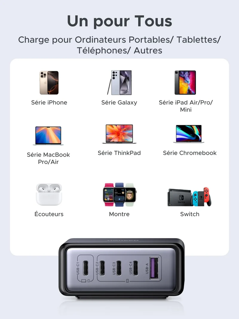 UGREEN Nexode 65W Chargeur rapide de bureau GaN 5 ports