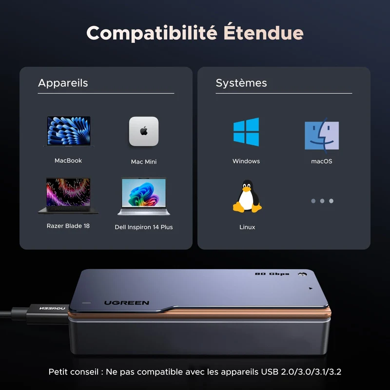 UGREEN Boîtier M.2 NVMe SSD USB4 80Gbps Compatible Thunderbolt 5/4