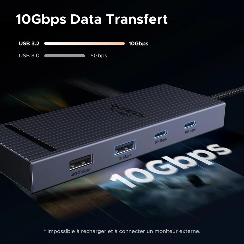 UGREEN Revodok Pro 8-en-1 Hub USB-C (HDMI 4K@60Hz, 10Gbps, PD 100W)