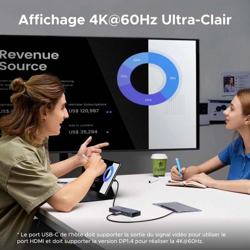 UGREEN Revodok Pro 8-en-1 Hub USB-C (HDMI 4K@60Hz, 10Gbps, PD 100W)