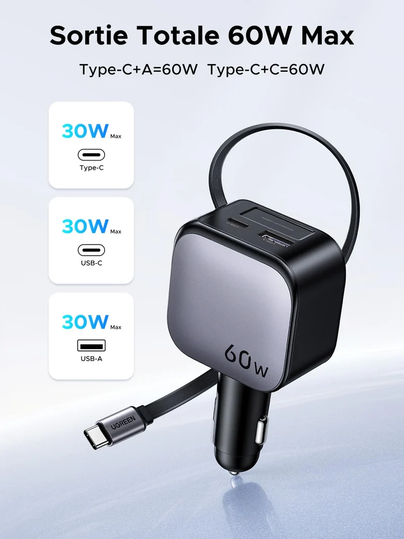 UGREEN Nexode Chargeur voiture 60W avec câble USB-C rétractable