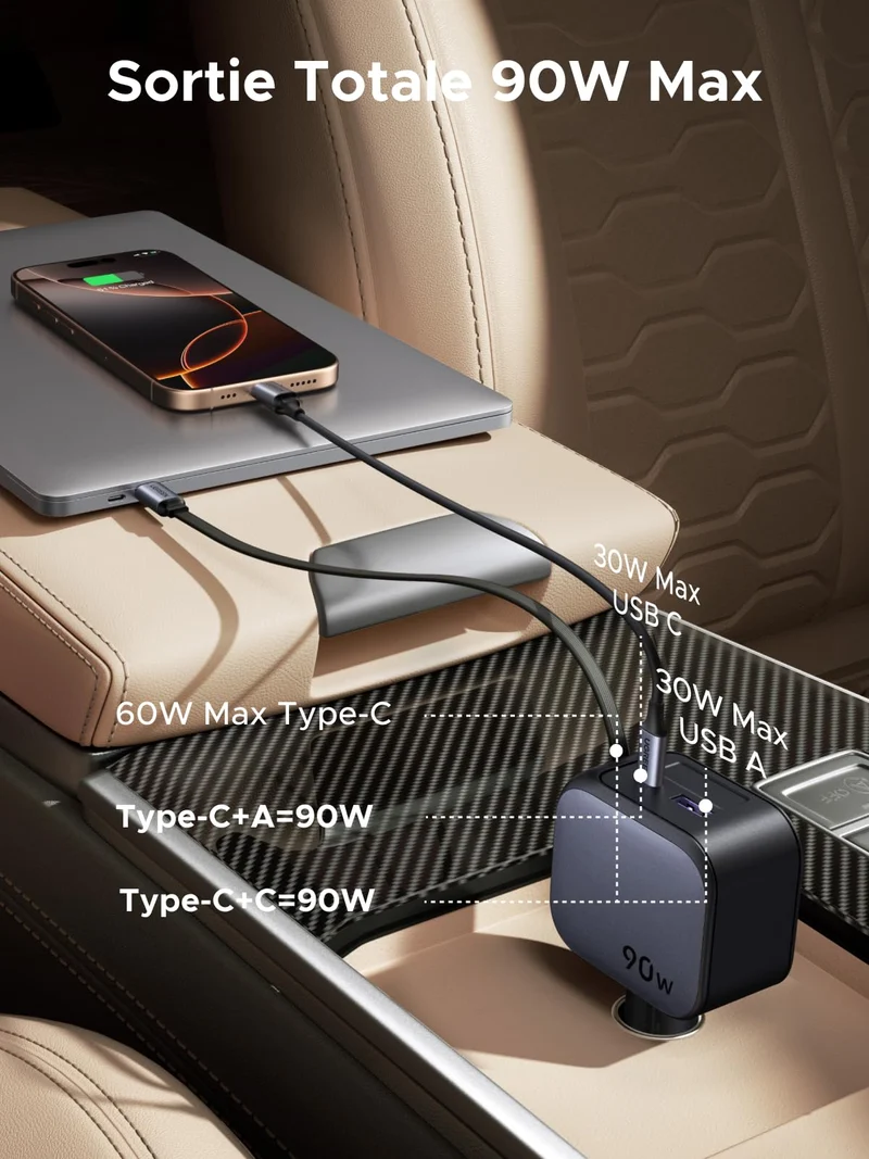 UGREEN Nexode Chargeur voiture 90W avec câble USB-C rétractable