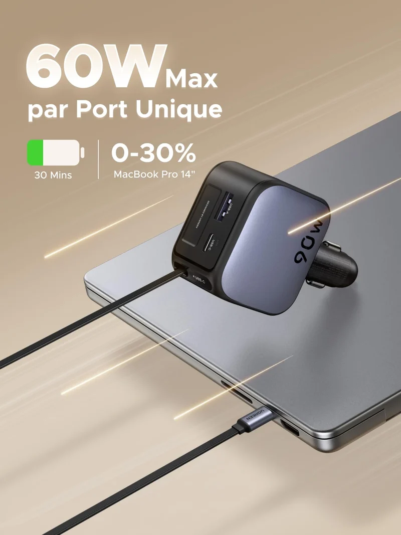 UGREEN Nexode Chargeur voiture 90W avec câble USB-C rétractable