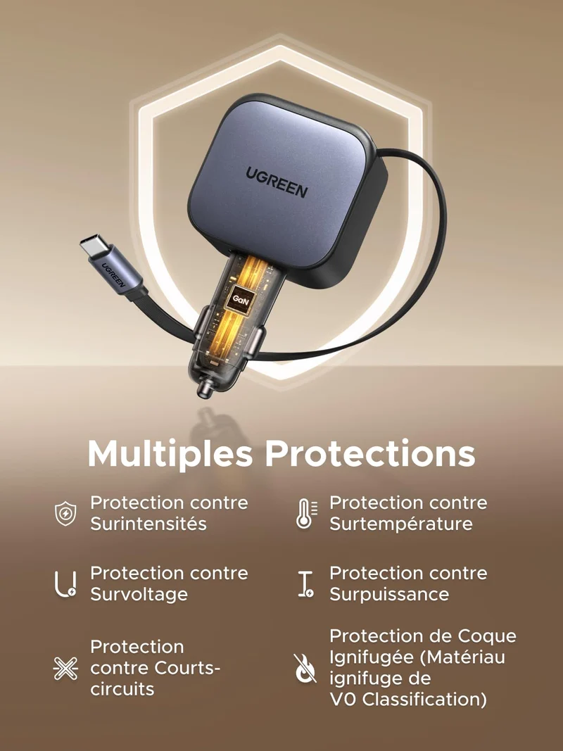 UGREEN Nexode Chargeur voiture 90W avec câble USB-C rétractable