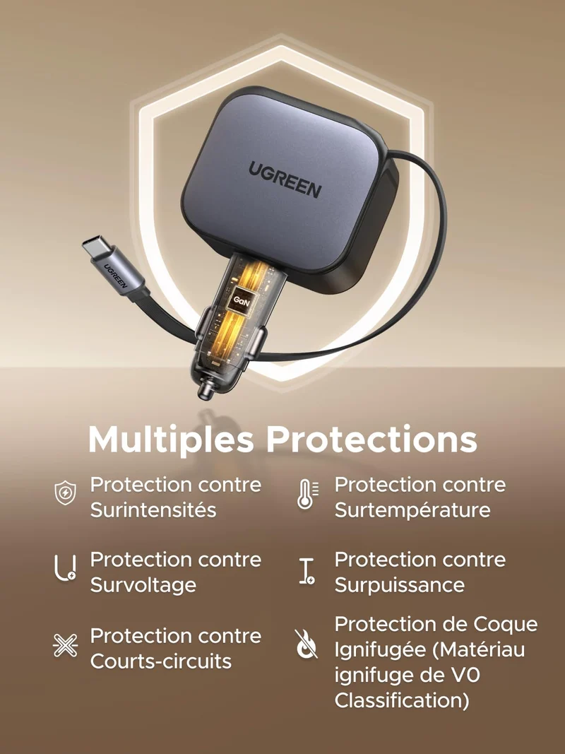 UGREEN Nexode Chargeur voiture 145W avec câble USB-C rétractable