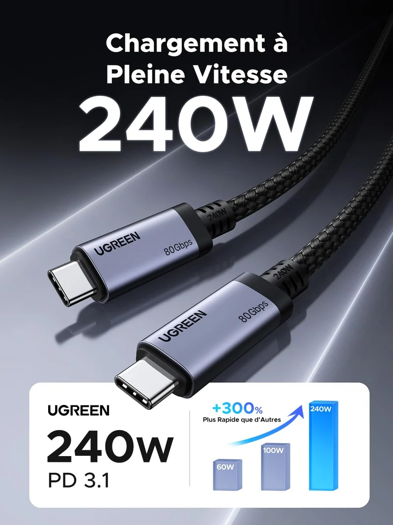 UGREEN Câble USB-C Charge Rapide 240W