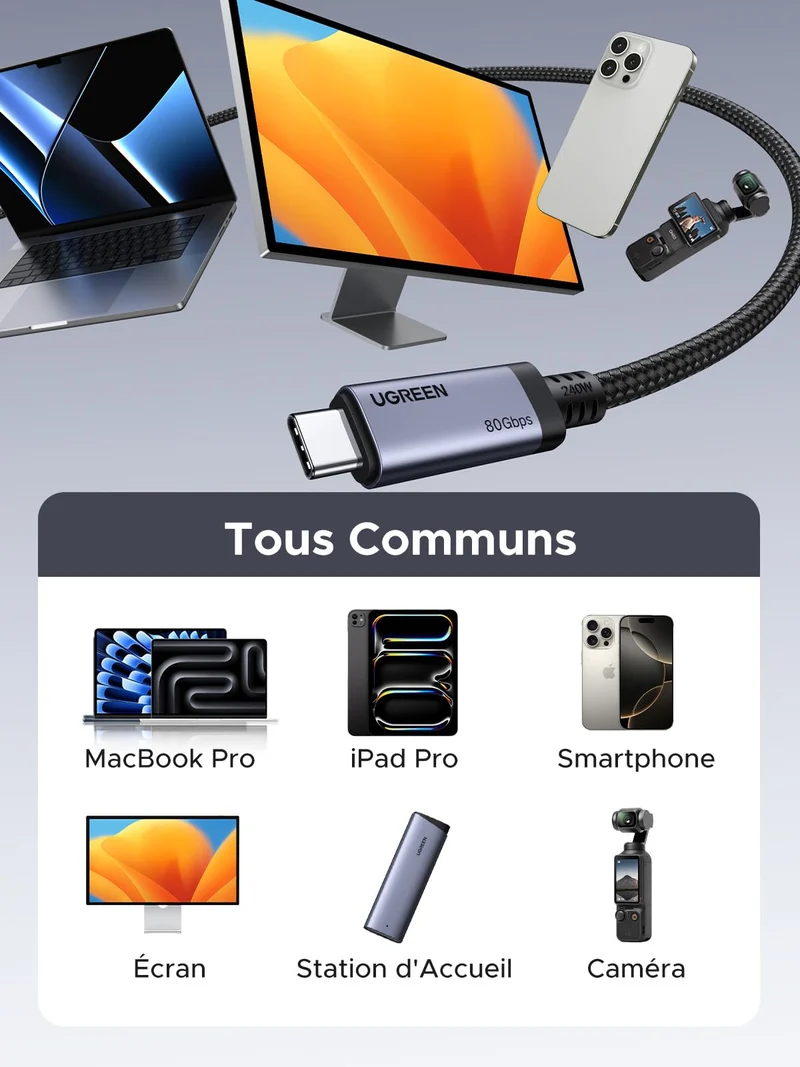 UGREEN Câble USB-C Charge Rapide 240W