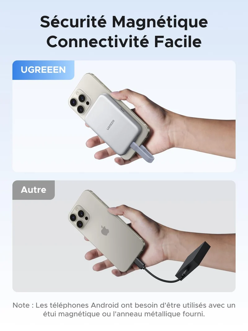 UGREEN Boîtier M.2 NVMe Magnétique avec MagSafe