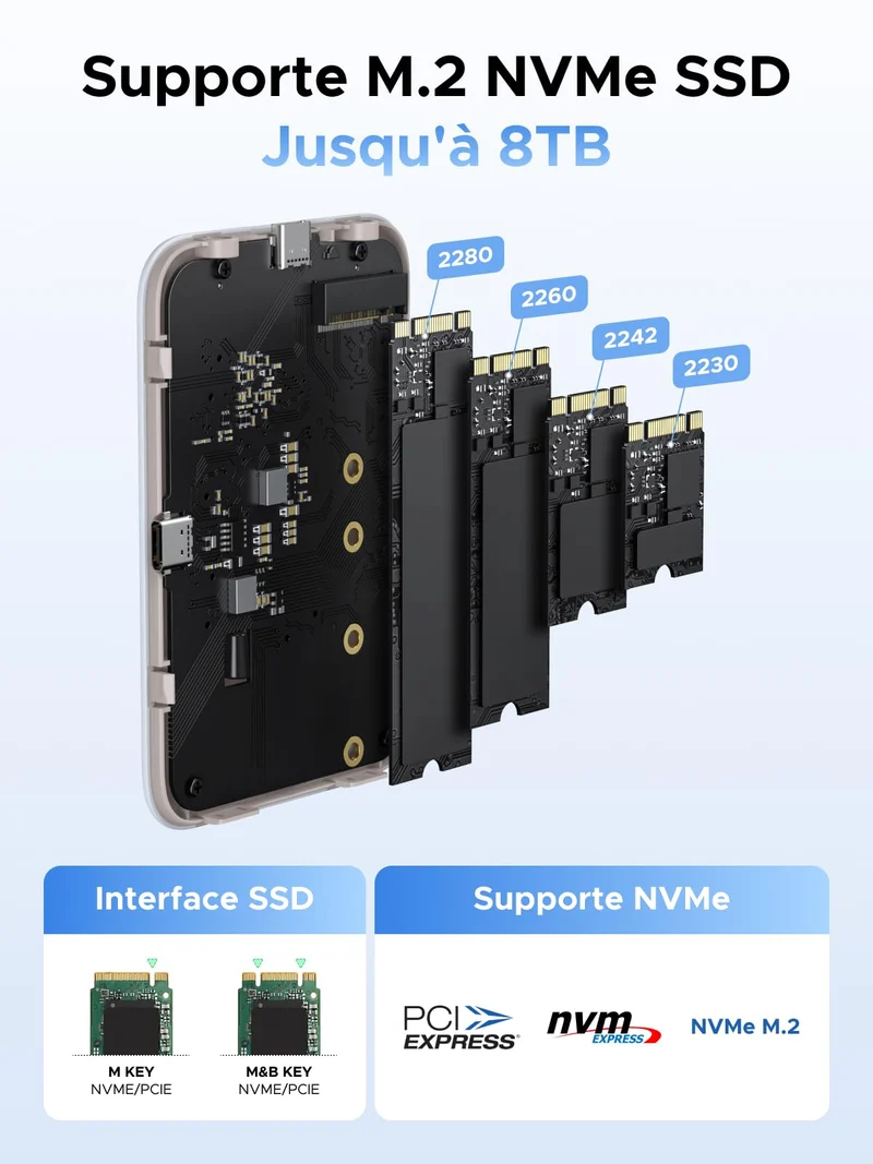 UGREEN Boîtier M.2 NVMe Magnétique avec MagSafe