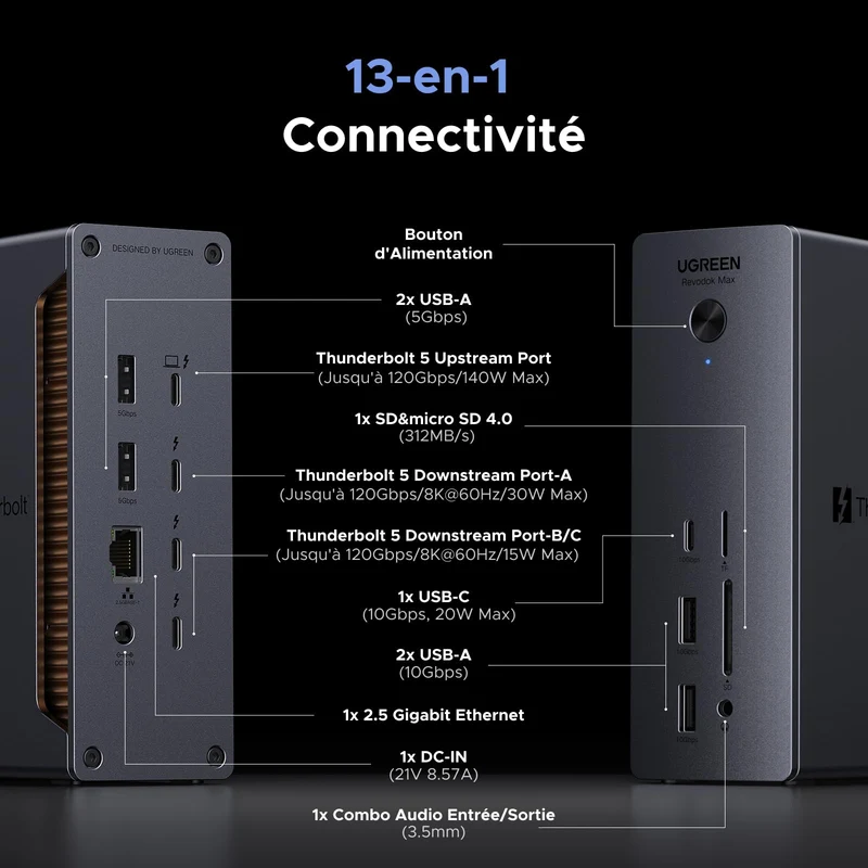 UGREEN Revodok Max 2131 Thunderbolt 5 Station d'accueil 13-en-1