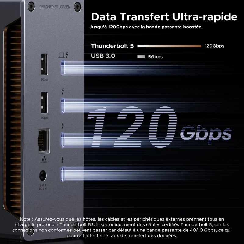 UGREEN Revodok Max 2131 Thunderbolt 5 Station d'accueil 13-en-1