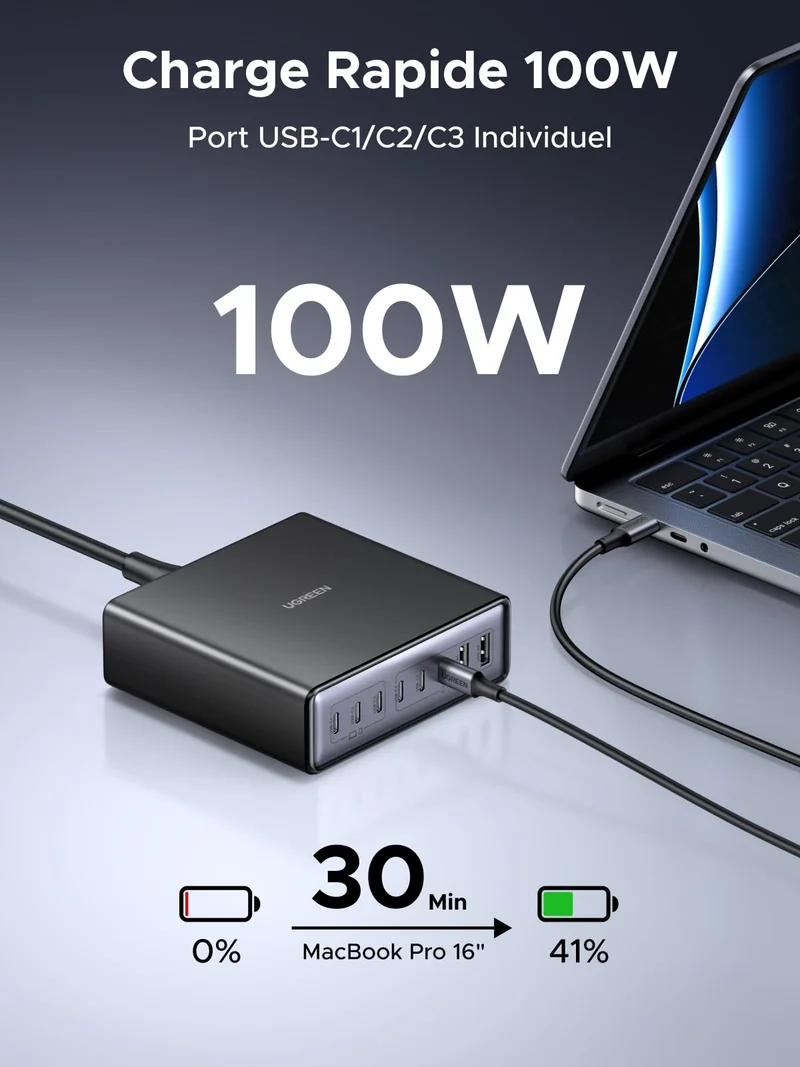 UGREEN Nexode 200W Chargeur rapide de bureau GaN 8 ports
