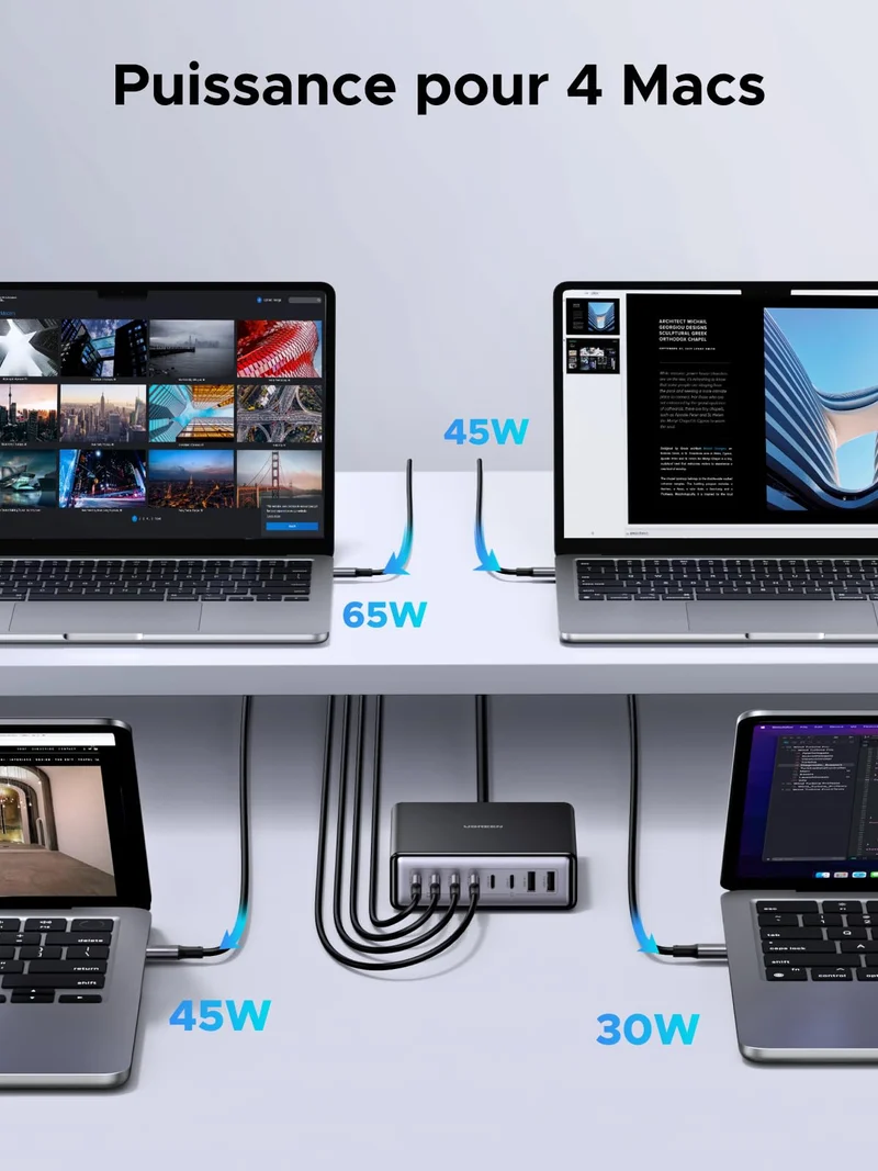 UGREEN Nexode 200W Chargeur rapide de bureau GaN 8 ports