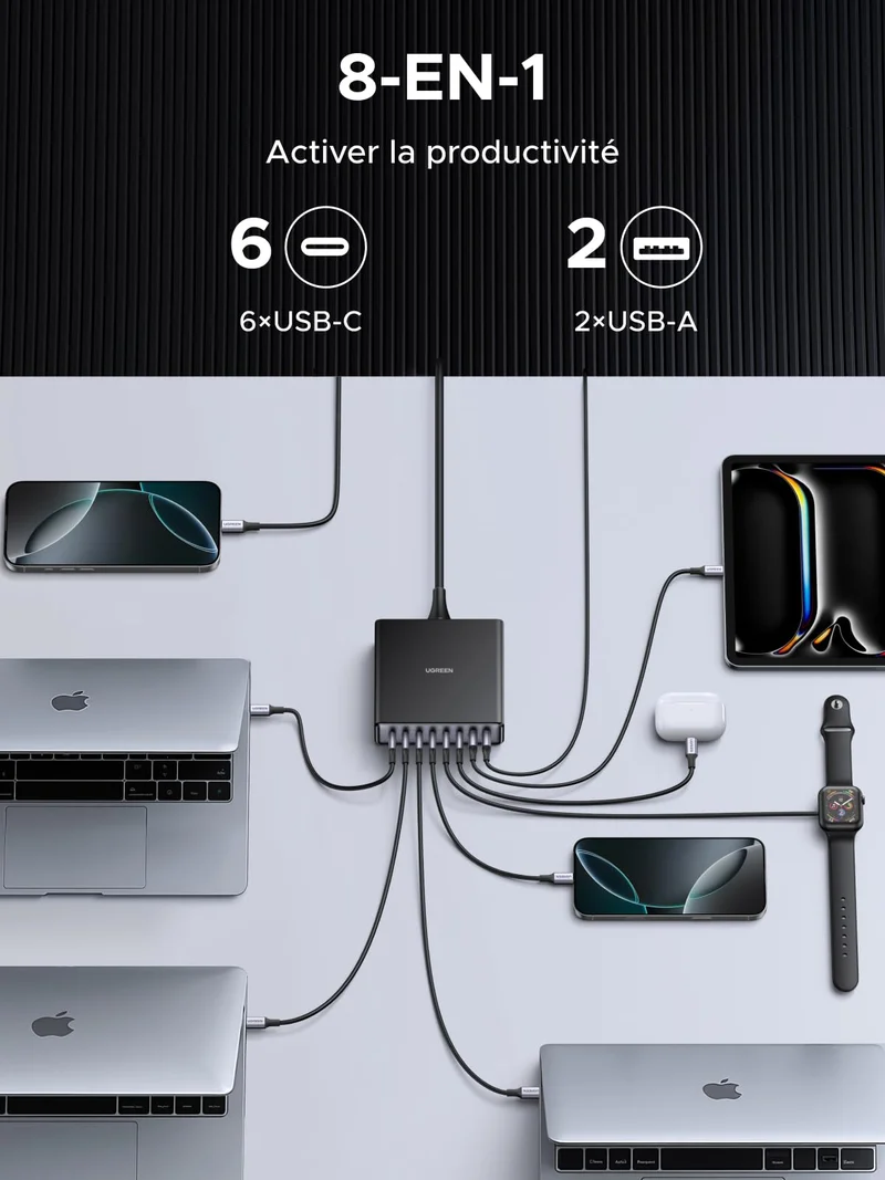 UGREEN Nexode 200W Chargeur rapide de bureau GaN 8 ports