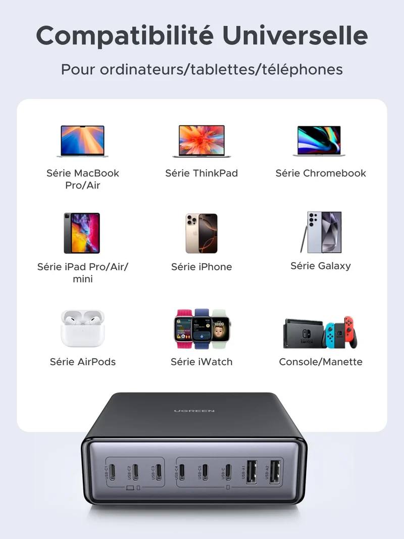 UGREEN Nexode 200W Chargeur rapide de bureau GaN 8 ports