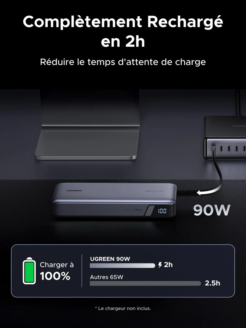 UGREEN Nexode 165W Batterie Externe 25000mAh 2 Câble USB C Intégré 140W Power Bank Portable Charge Rapide 2 Port PD 3.1 Écran LED Compatible avec iPhone 17 16 15 14 13 12 Galaxy S25 S24 S23 MacBook