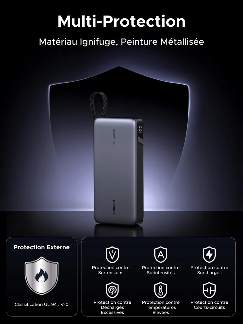 UGREEN Nexode 165W Batterie Externe 25000mAh 2 Câble USB C Intégré 140W Power Bank Portable Charge Rapide 2 Port PD 3.1 Écran LED Compatible avec iPhone 17 16 15 14 13 12 Galaxy S25 S24 S23 MacBook