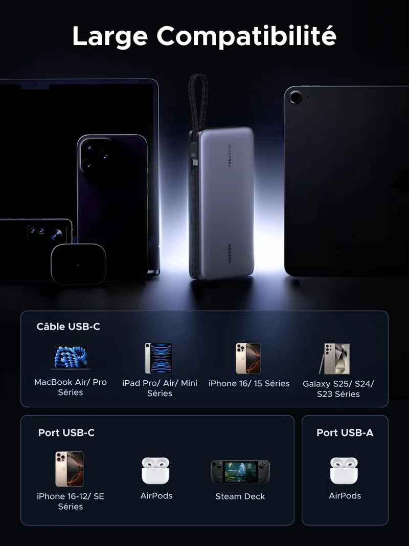 UGREEN Nexode 165W Batterie Externe 25000mAh 2 Câble USB C Intégré 140W Power Bank Portable Charge Rapide 2 Port PD 3.1 Écran LED Compatible avec iPhone 17 16 15 14 13 12 Galaxy S25 S24 S23 MacBook