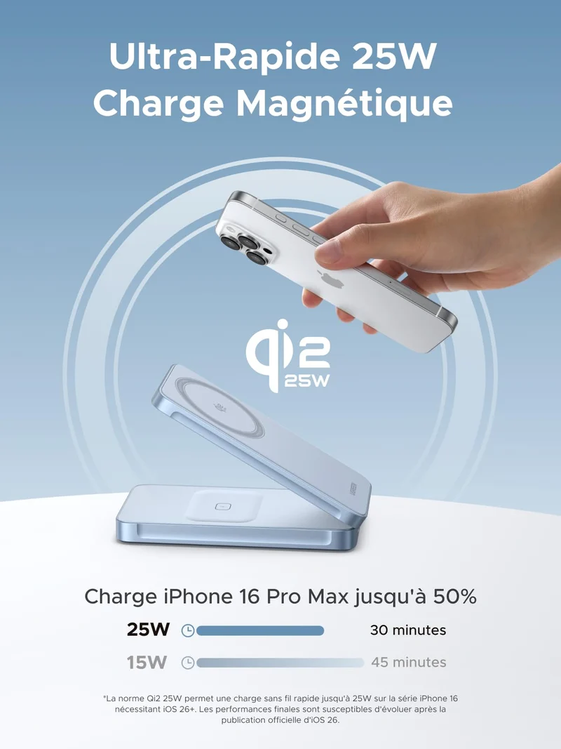 UGREEN MagFlow Chargeur Sans Fil Magnétique 2-en-1 30 W (Compatible MagSafe)
