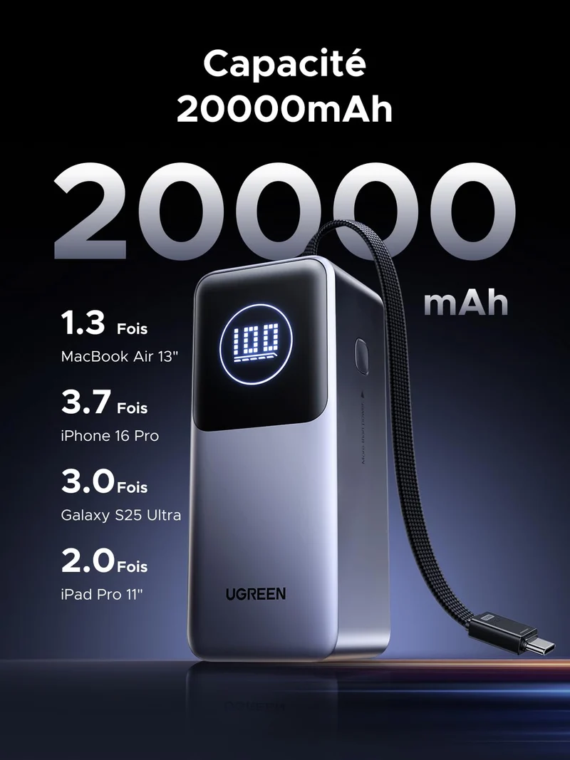 UGREEN Nexode 130W Batterie Externe 20000mAh Câble USB C Intégré 100W 2 Ports Power Bank Portable Charge Rapide PD 3.0 Compatible avec iPhone 17 16 15 14 Air Plus Pro Max Galaxy S25 S24 MacBook iPad