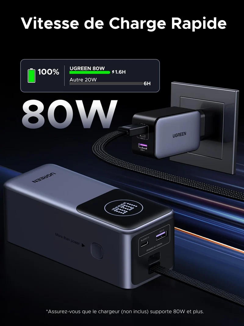 UGREEN Nexode 130W Batterie Externe 20000mAh Câble USB C Intégré 100W 2 Ports Power Bank Portable Charge Rapide PD 3.0 Compatible avec iPhone 17 16 15 14 Air Plus Pro Max Galaxy S25 S24 MacBook iPad