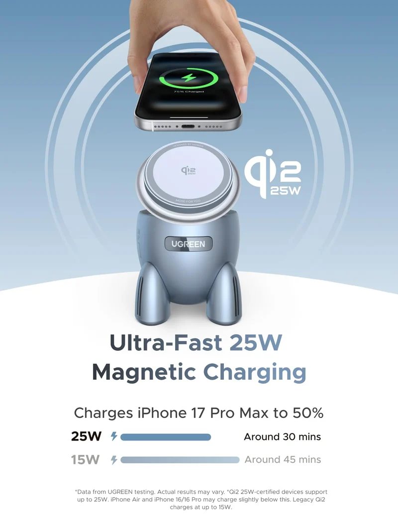 UGREEN UNO Dual Magnétique 2-en-1 30 W Chargeur Sans Fil (Compatible MagSafe)