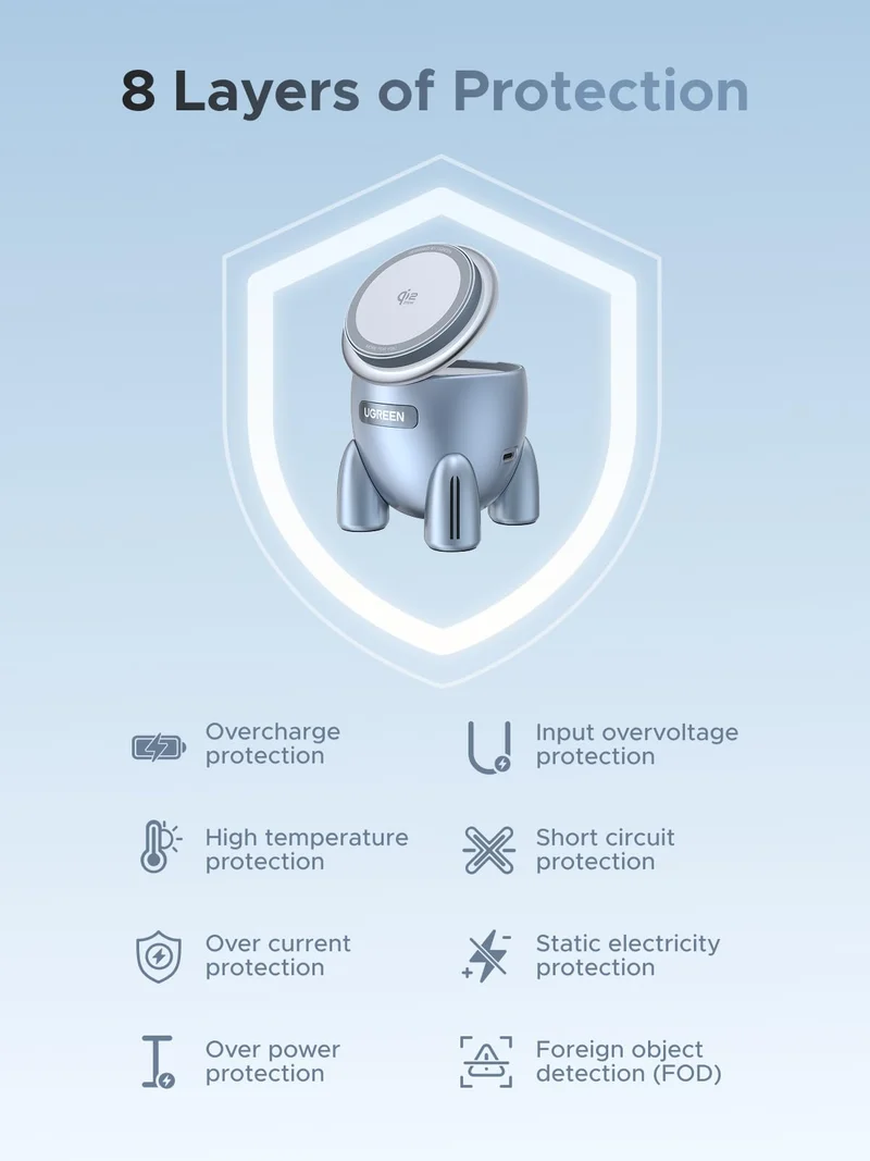 UGREEN UNO Dual Magnétique 2-en-1 30 W Chargeur Sans Fil (Compatible MagSafe)