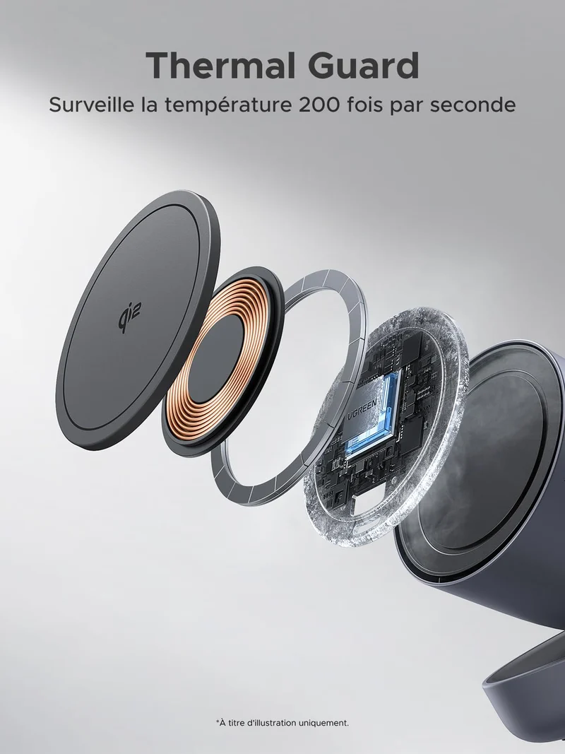 UGREEN MagFlow Qi2 15W Chargeur Induction iPhone 2 en 1 Certifié Ergonomique Compatible avec MagSafe iPhone 17 16 15 14 13 12 Air Plus Pro Max AirPods 4 3 Pro 3 2 1 Chargeur sans Fil Magnétique