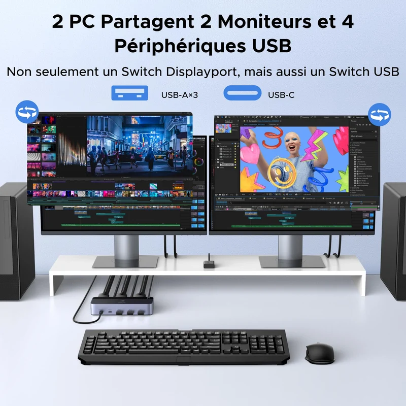 UGREEN Switch KVM DisplayPort 2 Entrées 2 Sorties 8K 60Hz 4K 240Hz Double Affichage Commutateur KVM avec 4 Ports USB 3A1C 5Gbps pour Clavier Souris Disque Dur Contrôleur de Bureau Câbles USB Inclus