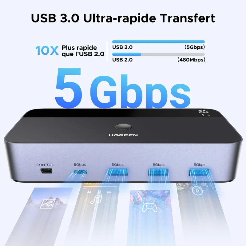 UGREEN Switch KVM DisplayPort 2 Entrées 2 Sorties 8K 60Hz 4K 240Hz Double Affichage Commutateur KVM avec 4 Ports USB 3A1C 5Gbps pour Clavier Souris Disque Dur Contrôleur de Bureau Câbles USB Inclus