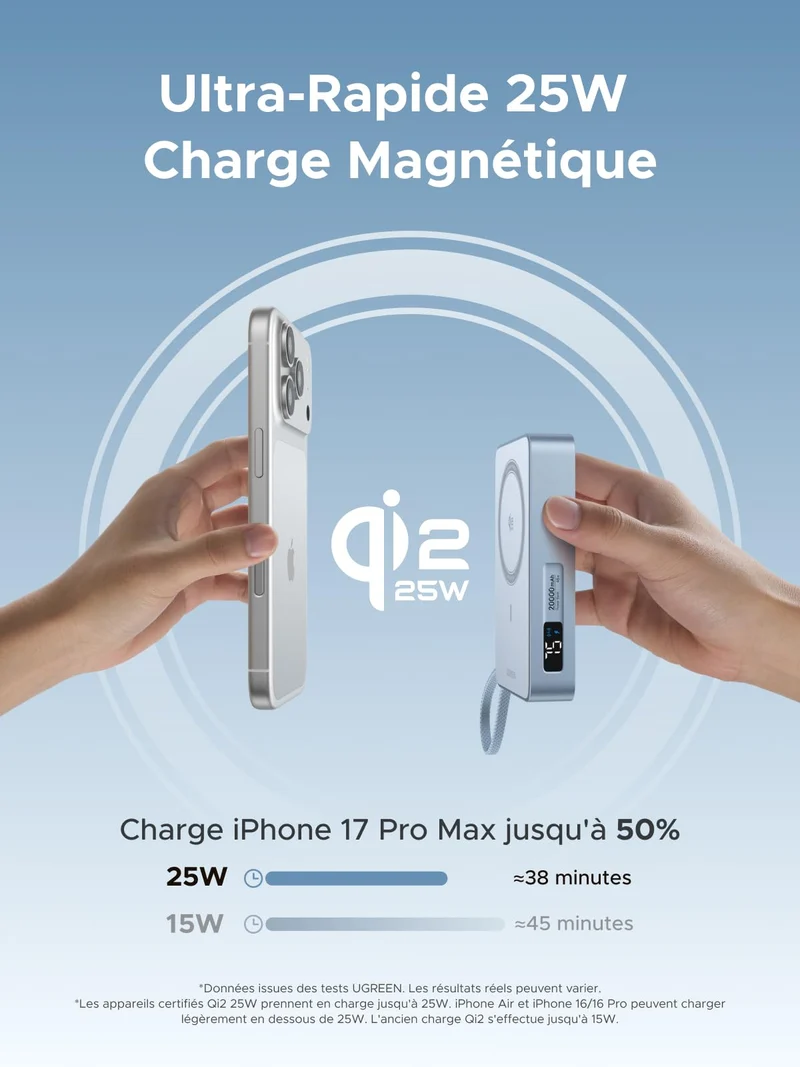 UGREEN MagFlow Batterie Externe Sans Fil Magnétique 20000 mAh 45 W (Compatible MagSafe)