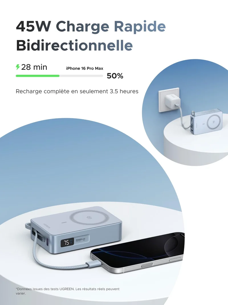 UGREEN MagFlow Batterie Externe Sans Fil Magnétique 20000 mAh 45 W (Compatible MagSafe)
