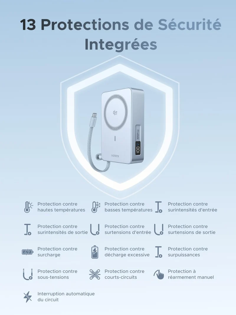UGREEN MagFlow Batterie Externe Sans Fil Magnétique 20000 mAh 45 W (Compatible MagSafe)