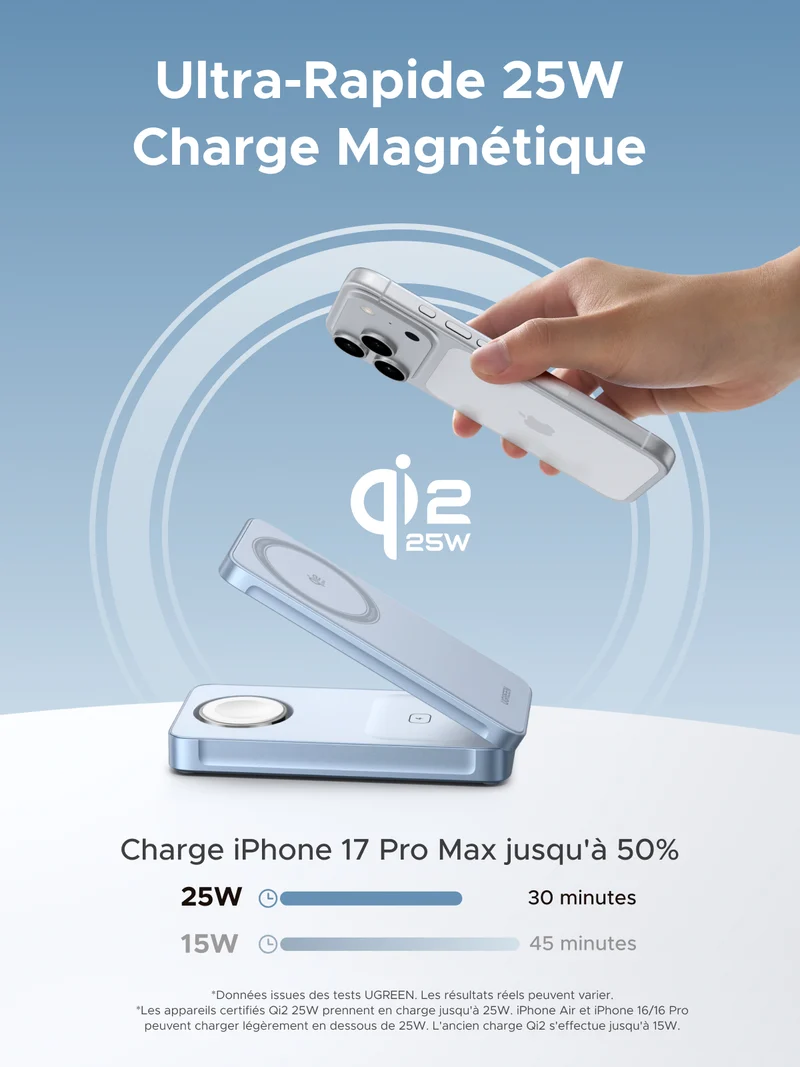 UGREEN MagFlow Chargeur sans fil magnétique 3-en-1 (Qi2 25 W, compatible MagSafe)