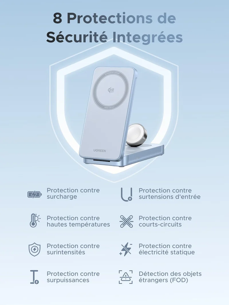 UGREEN MagFlow Chargeur sans fil magnétique 3-en-1 (Qi2 25 W, compatible MagSafe)