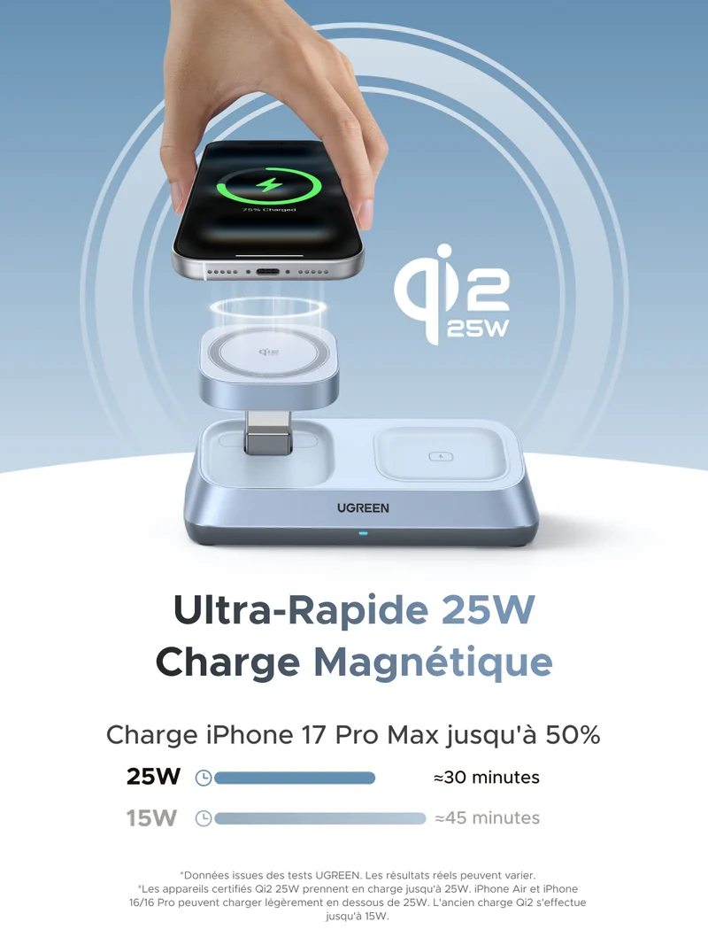 UGREEN MagFlow Chargeur sans fil magnétique 3-en-1 (Qi2 25 W, compatible MagSafe)