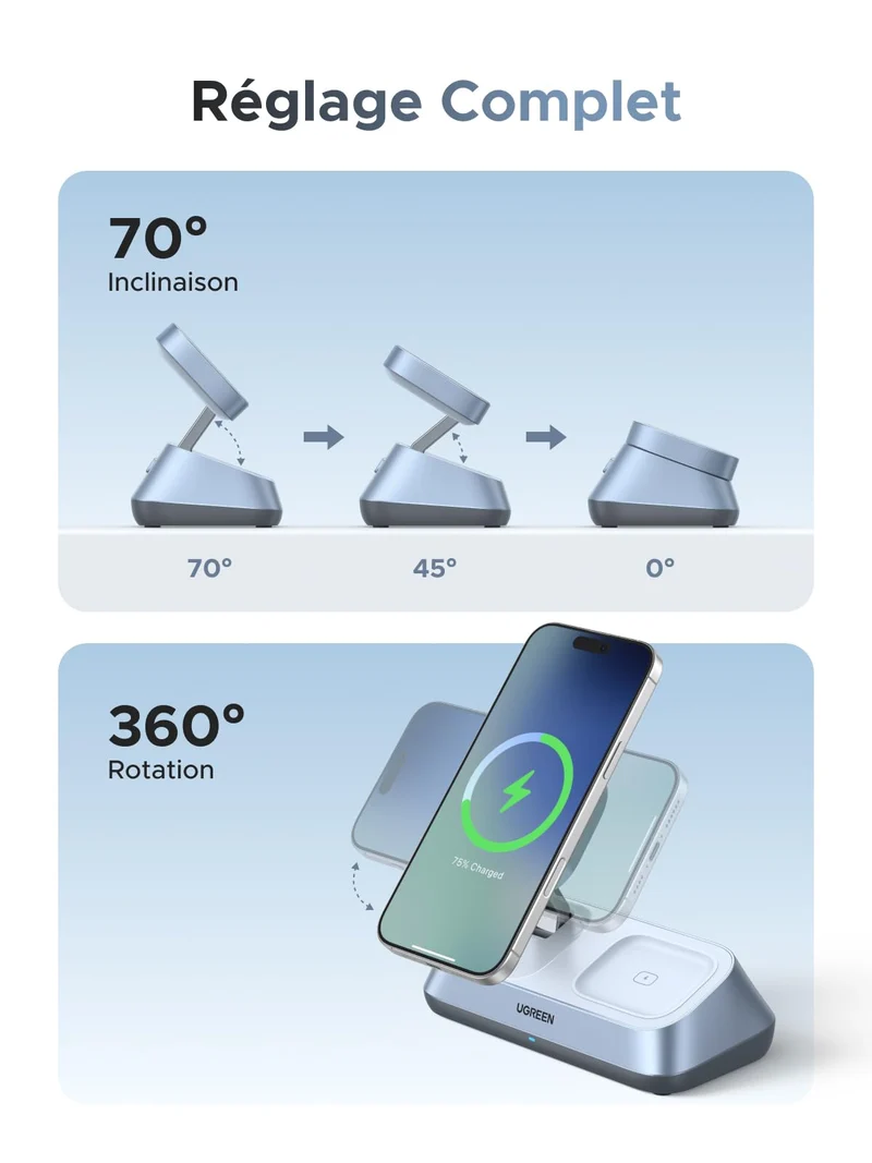 UGREEN MagFlow Chargeur sans fil magnétique 3-en-1 (Qi2 25 W, compatible MagSafe)