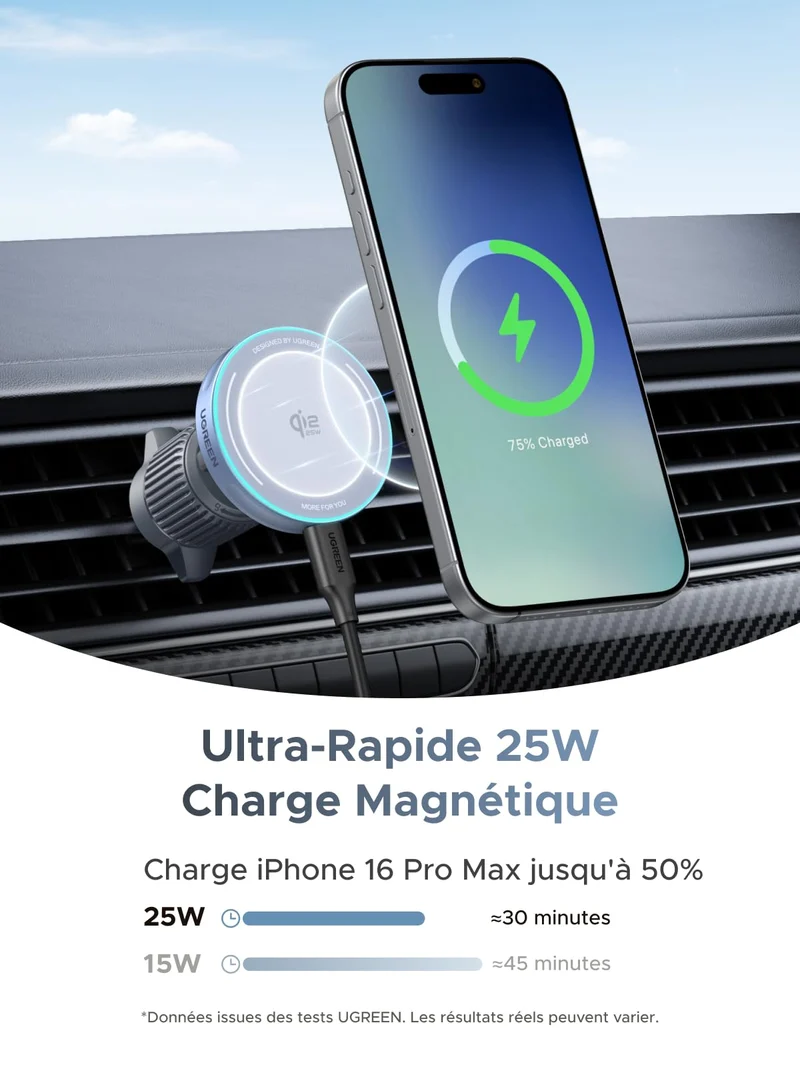 UGREEN MagFlow Chargeur Auto Sans Fil Magnétique 25 W (Compatible MagSafe)