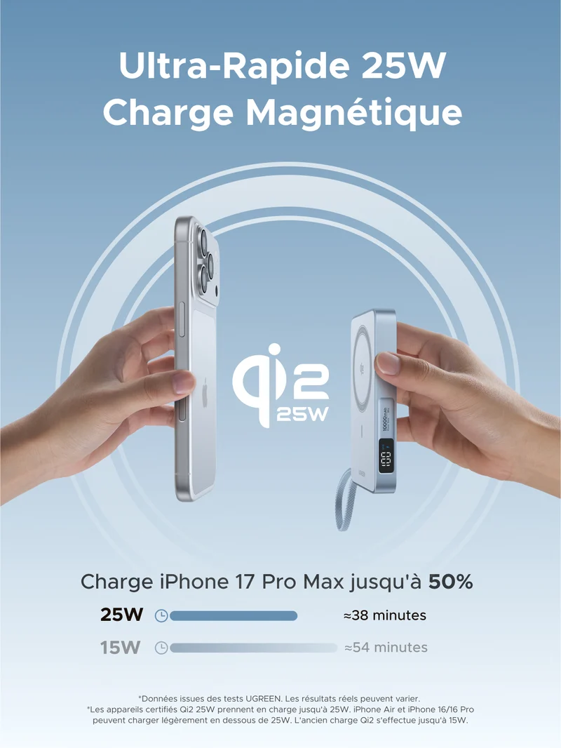 UGREEN MagFlow Batterie Externe Magnétique Sans Fil (10000mAh, Qi2 25W, Compatible MagSafe)