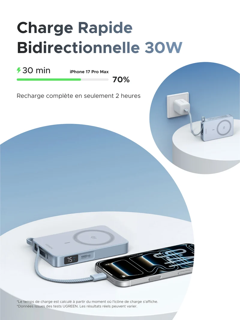 UGREEN MagFlow Batterie Externe Magnétique Sans Fil (10000mAh, Qi2 25W, Compatible MagSafe)