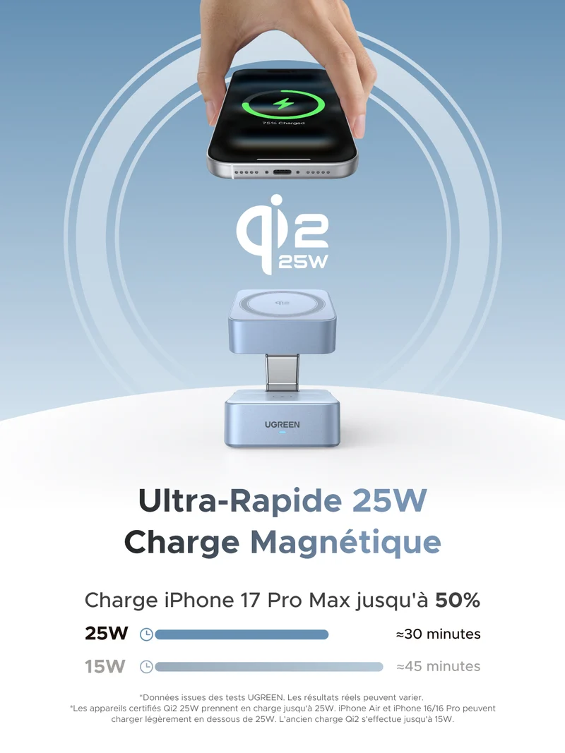 UGREEN MagFlow Chargeur sans fil magnétique 2-en-1 (Qi2 25 W, compatible MagSafe)