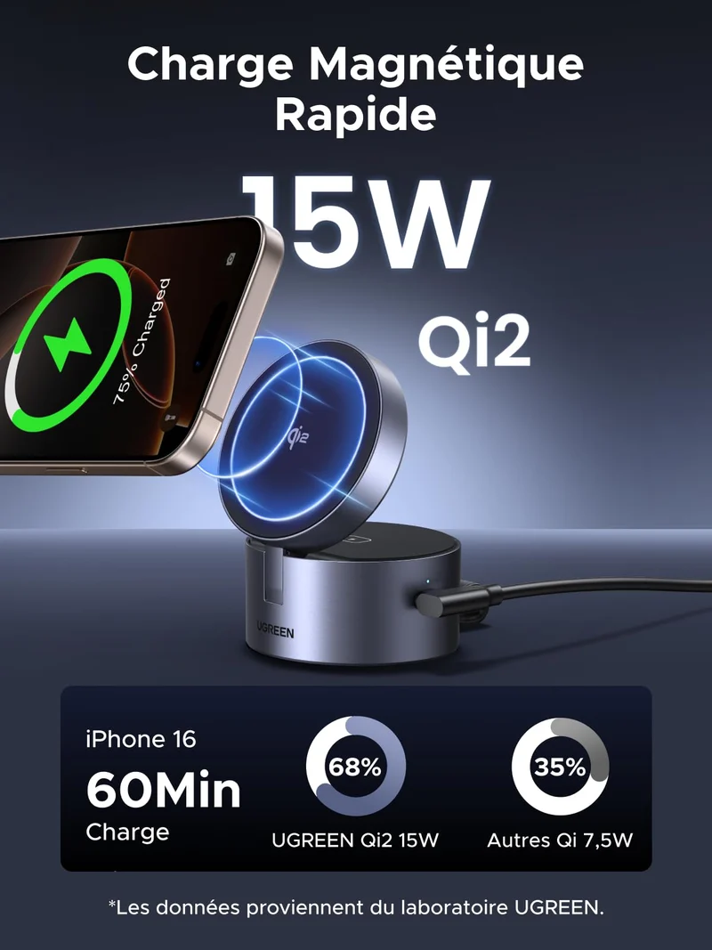 UGREEN UNO Chargeur Sans Fil Magnétique 3-en-1 25 W (Compatible MagSafe)