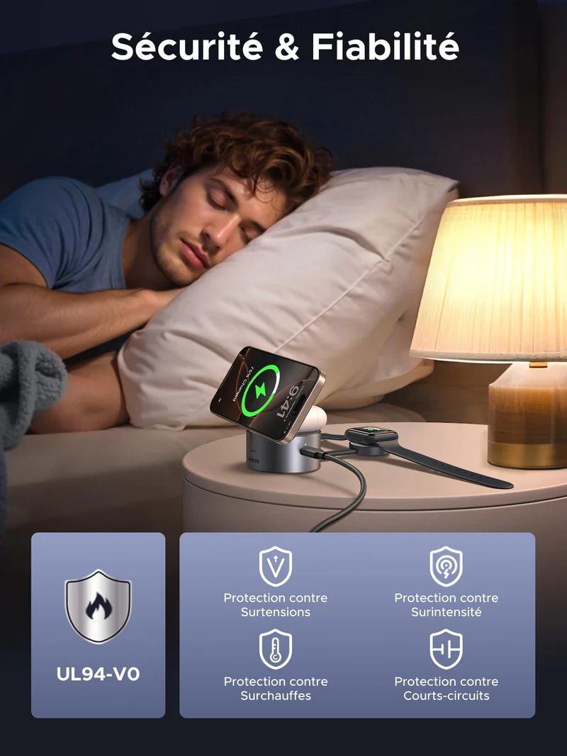 UGREEN UNO Chargeur Sans Fil Magnétique 3-en-1 25 W (Compatible MagSafe)